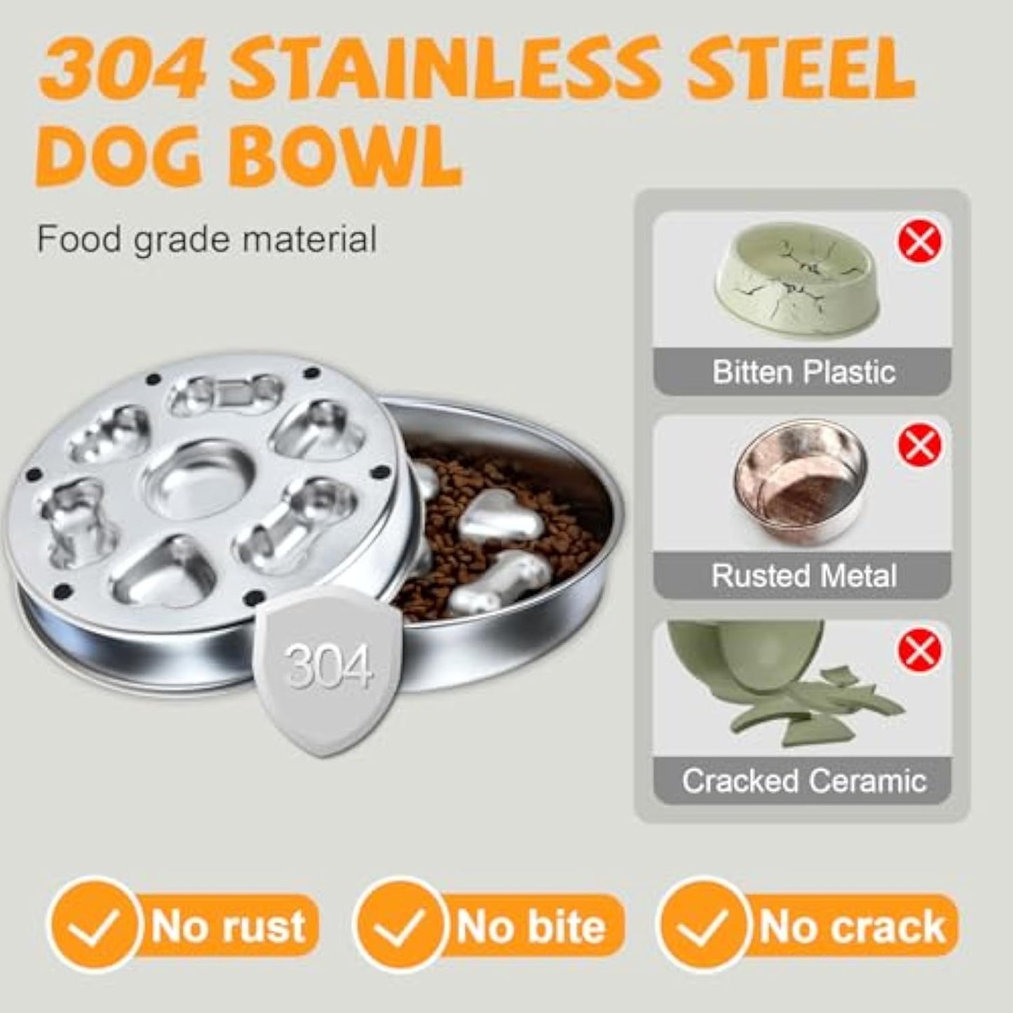 Non-Slip Metal Dog Food Bowl