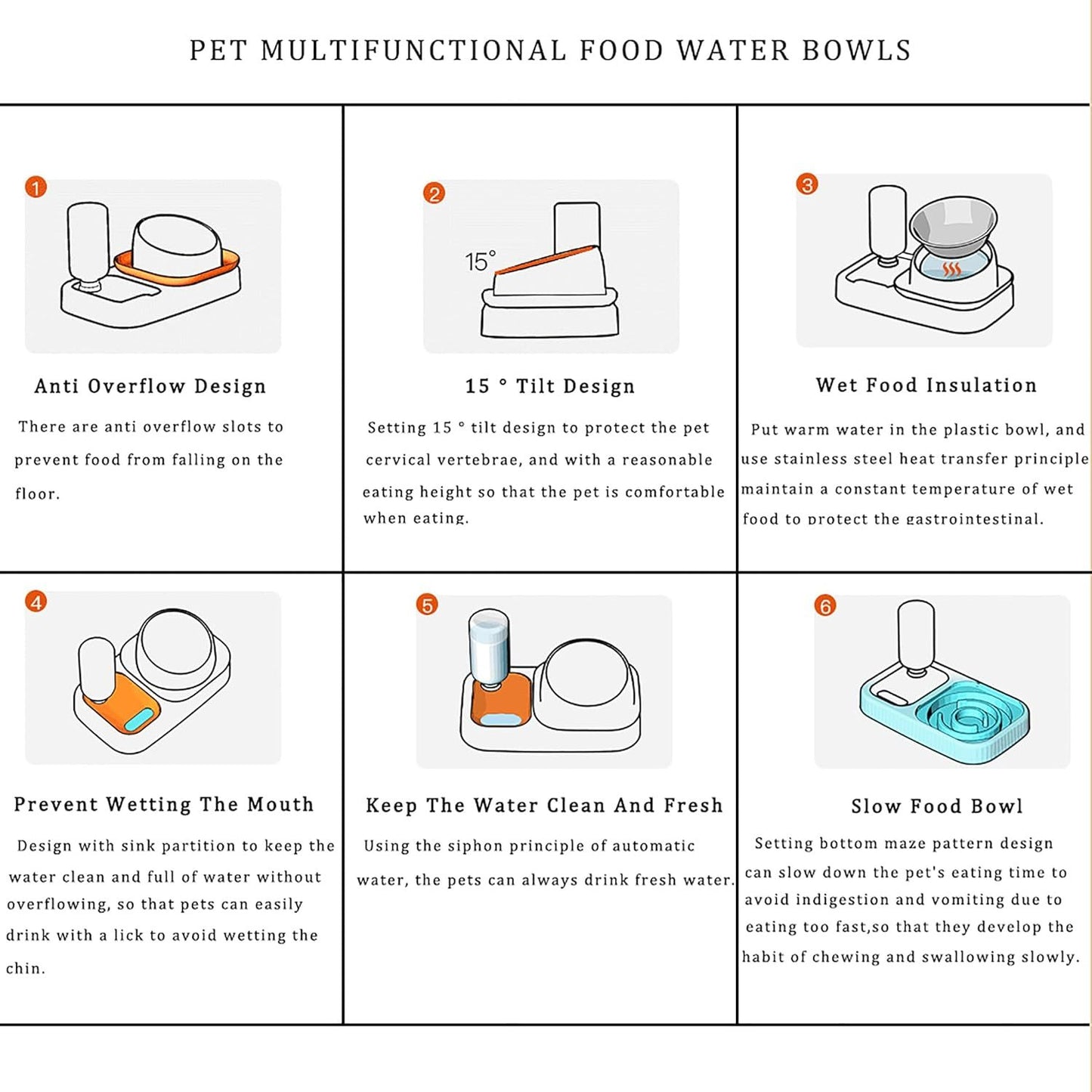 Cat Dog Food And Water Bowl Set